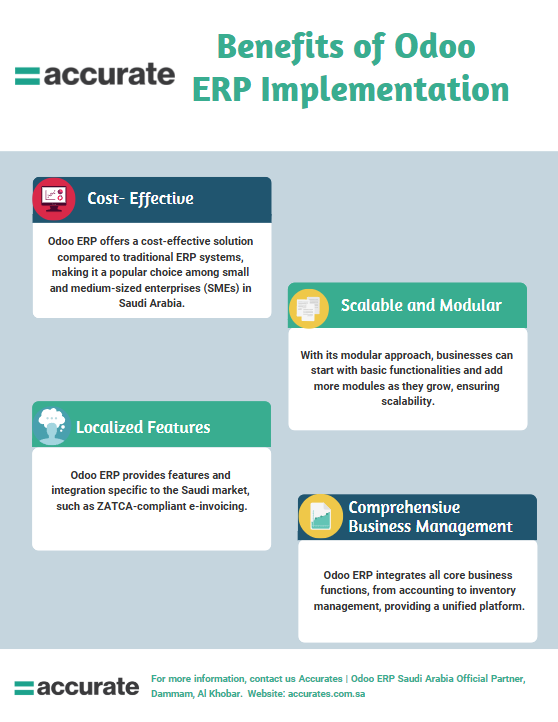 Benefits of Odoo ERP Implemention in Saudi Arabia